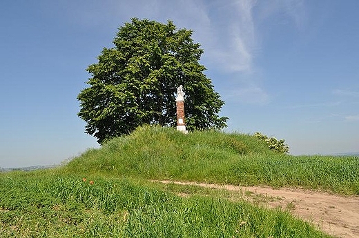 Ponidziaskie witki - Chrystus Frasobliwy w Kolosach